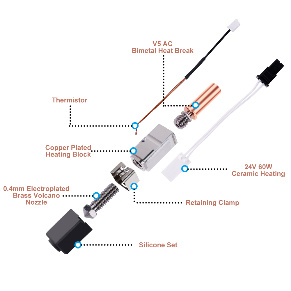 Anycubic Kobra 2 Kobra 2 Seris - Hotend Assembly incelemesi ve fiyatı