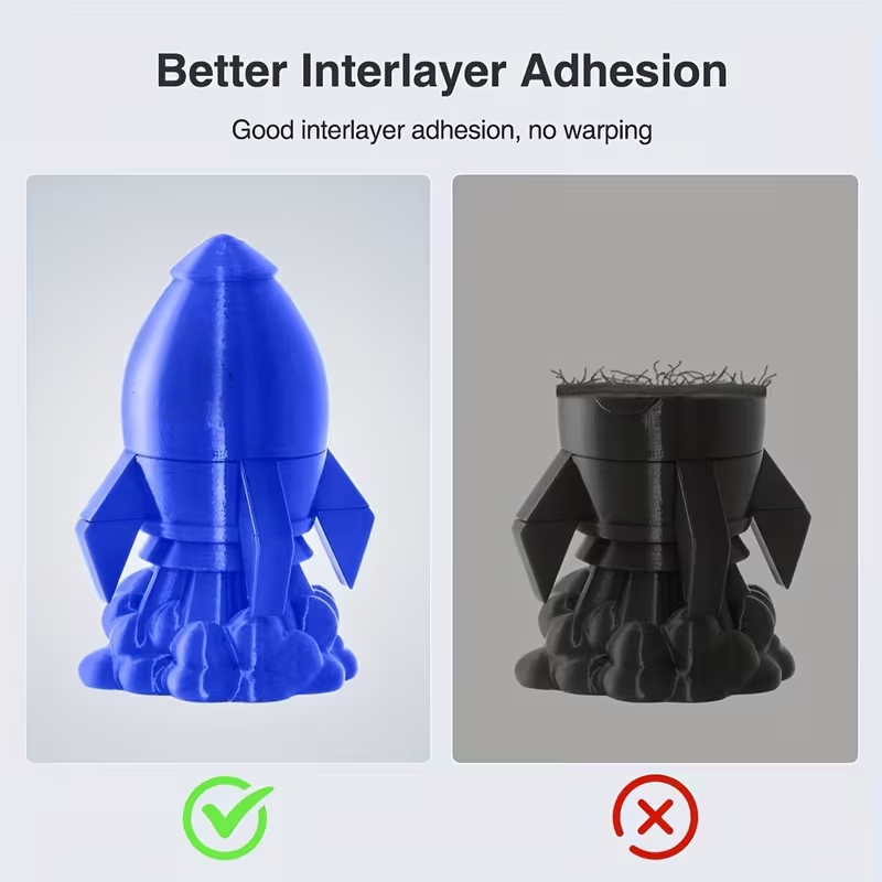 PETG 3D Yazıcı Filament 1,75 m - Fdm Printer incelemesi ve fiyatı