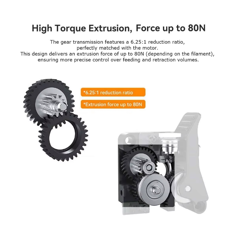 Creality K2/K2 Pro/K2 Plus Doğ - Direct Drive Extruder incelemesi ve fiyatı